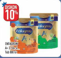 Promo Harga ENFAGROW ENFAGROW A+4/A+3 Susu Bubuk - Hypermart