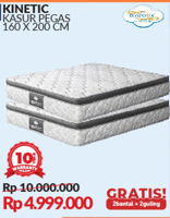 Promo Harga COURTS Kinetik Matras Spring 160x200cm - Courts